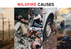 Five images of human causes of wildfire: electrical wires, cigarette butts, campfire, a flat tire, & a firefighter working on a wildfire.