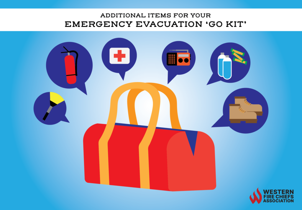 A bag of items to include in an emergency evacuation go-bag: flashlight, fire extinguisher, first aid kit, radio, snacks & water, shoes.
