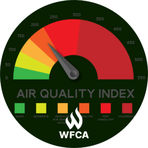 Air Quality SoMe