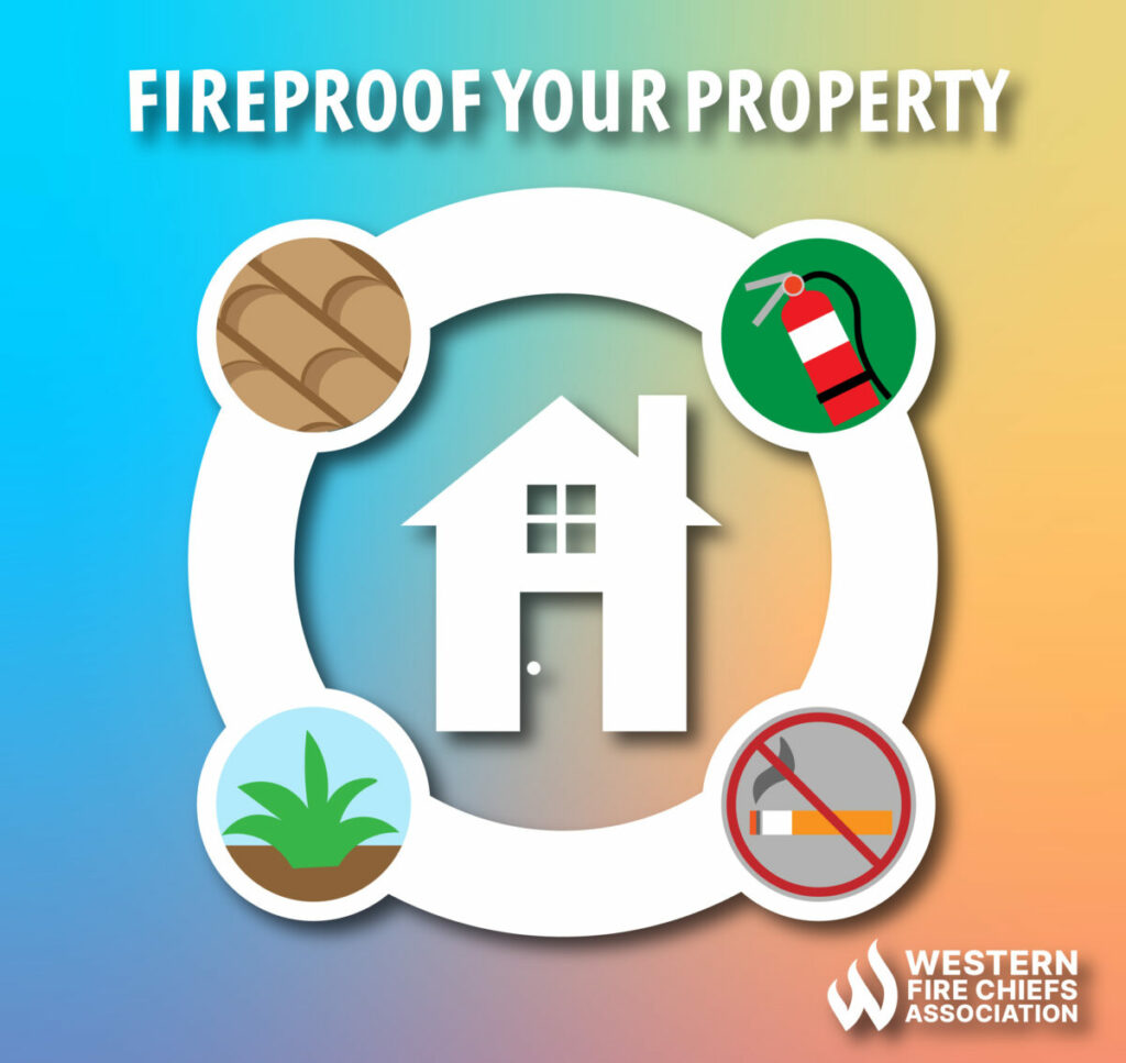 Fireproof Your Property. 4 images around a house. Clockwise from left: roof tiles, fire extinguisher, a slash through a cigarette, a plant.