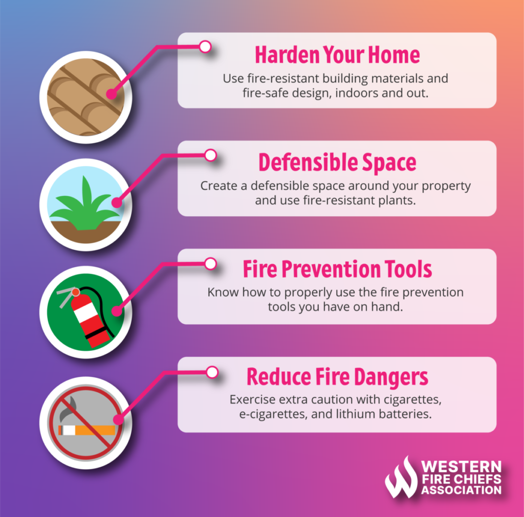 Tips for fireproofing your property. Harden your home, build out defensible space, fire prevention tools, reduce fire dangers.