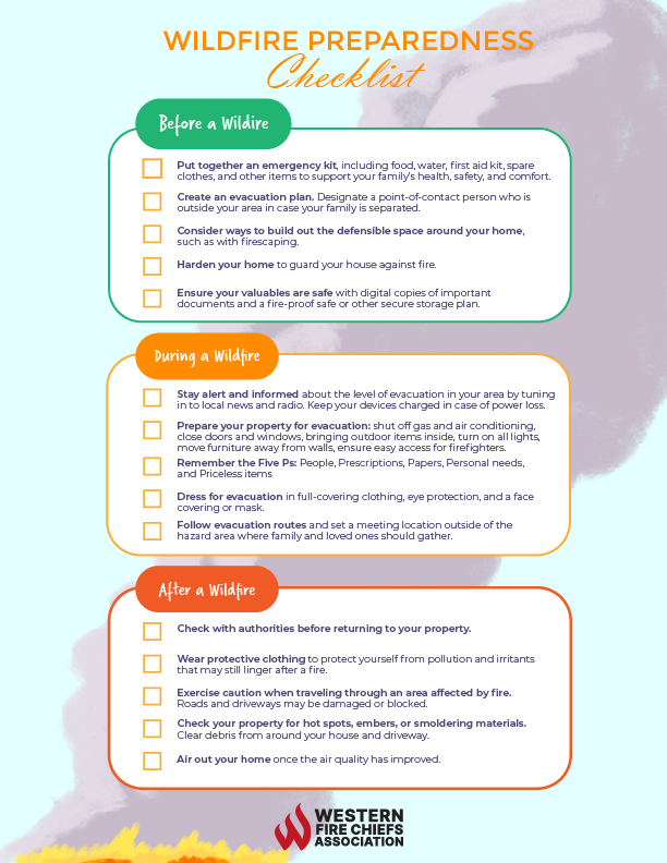 How to Make a Candle Wick - Rogue Preparedness - how to get prepared for  emergencies and disasters