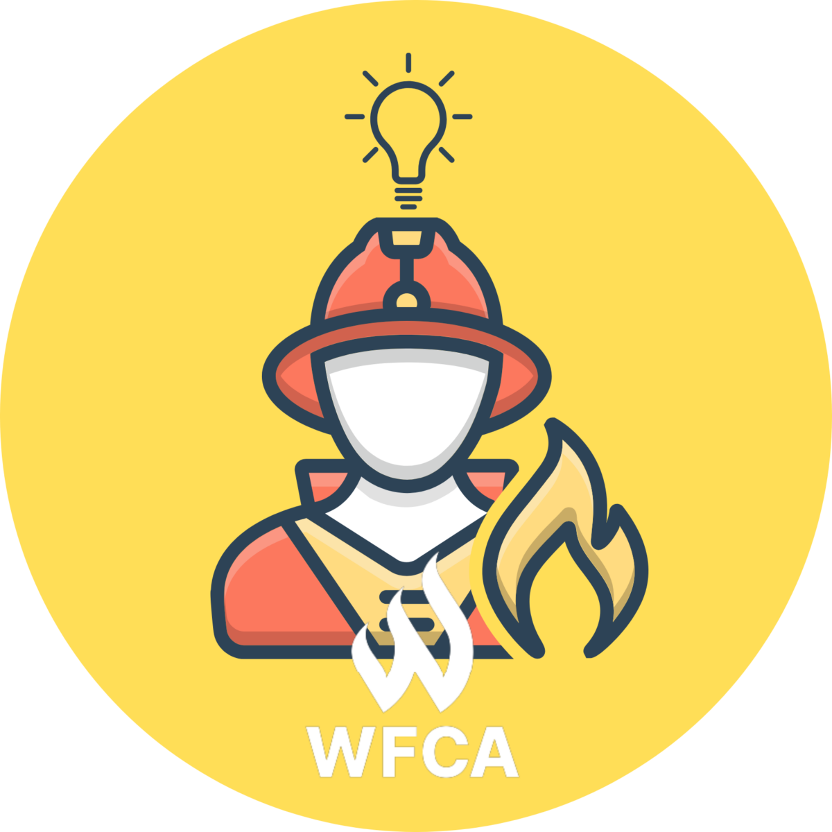 Fire Preplanning What You Need To Know Wfca