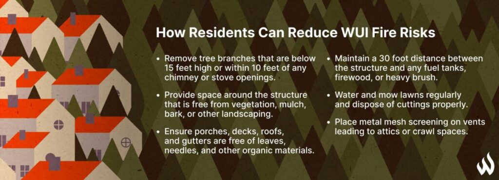 What is WUI (Wildland Urban Interface) and How It Works | WFCA
