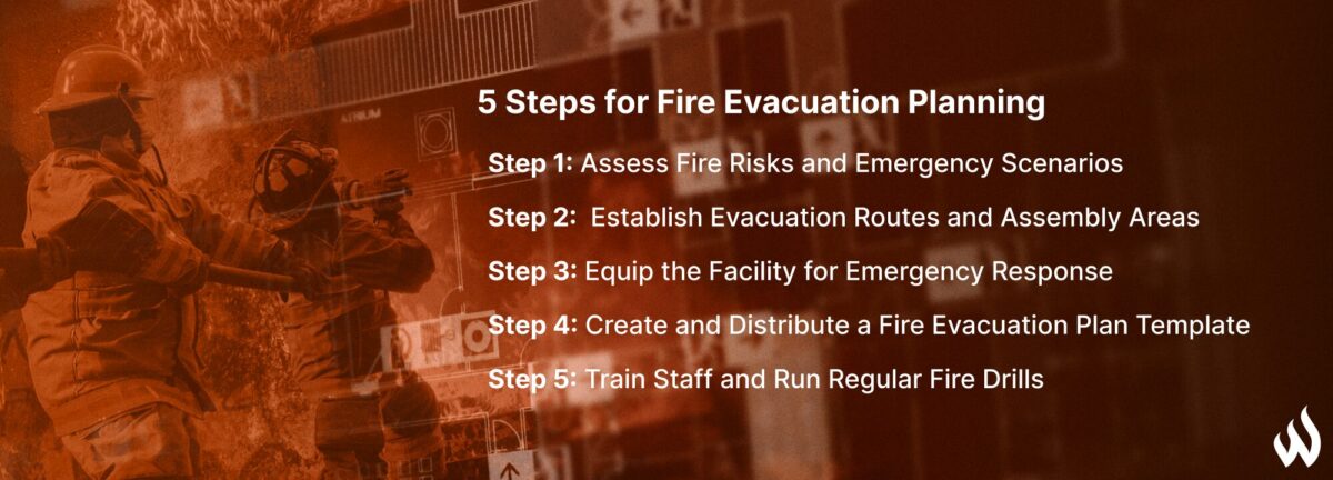 5 Steps for Effective Fire Evacuation Planning | WFCA